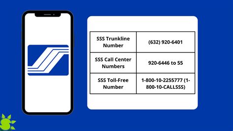 sss customer service hotline 24 7 philippines|SSS Hotline Customer Service 24/7 Call and SMS .